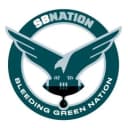 Bleeding Green Nation, SB Nation